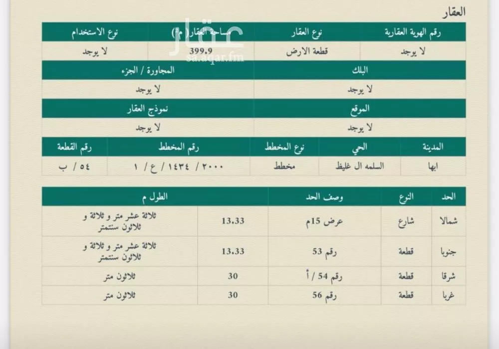 أرض للبيع في شارع شارع زهرة الصحراء, حي الياقوت, مدينة ابها, منطقة عسير 1 صورة