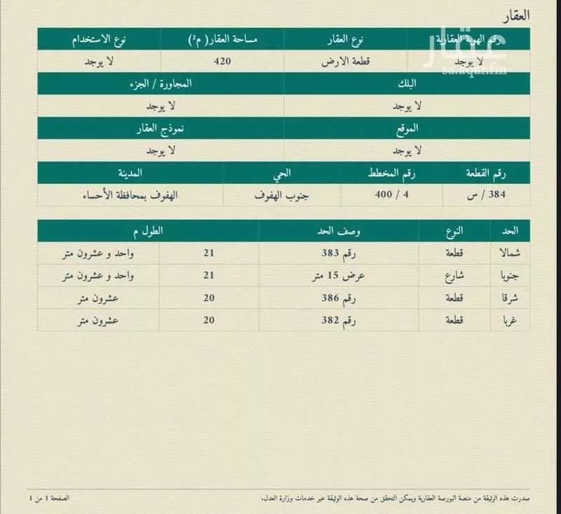 فيلا للبيع في شارع محمد الحسيني, حي الجوهرة, مدينة الاحساء, المنطقة الشرقية 1 صورة