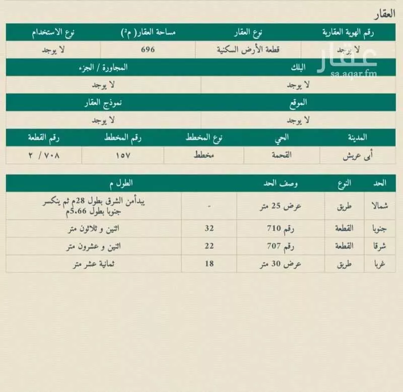 أرض للبيع في شارع القحمه, حي المصياد, مدينة المصياد, منطقة جازان 1 صورة