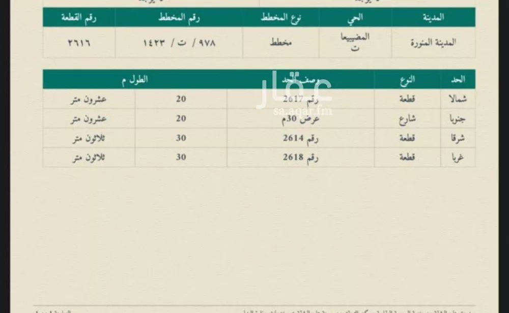 أرض للبيع في حي الصويدرة, مدينة المدينة المنورة, منطقة المدينة المنورة 1 صورة