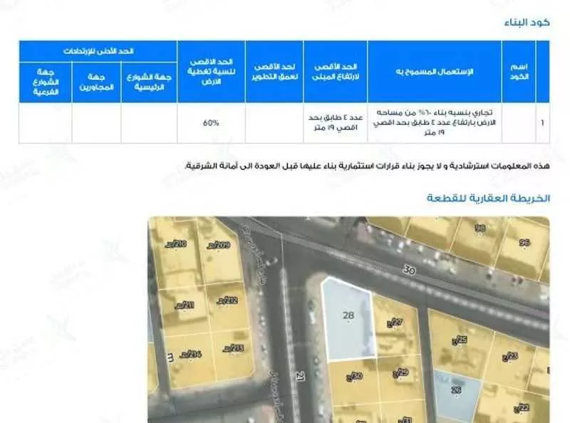 أرض للبيع في شارع شارع عام , حي المدينة المنورة, مدينة الاحساء, المنطقة الشرقية 1 صورة