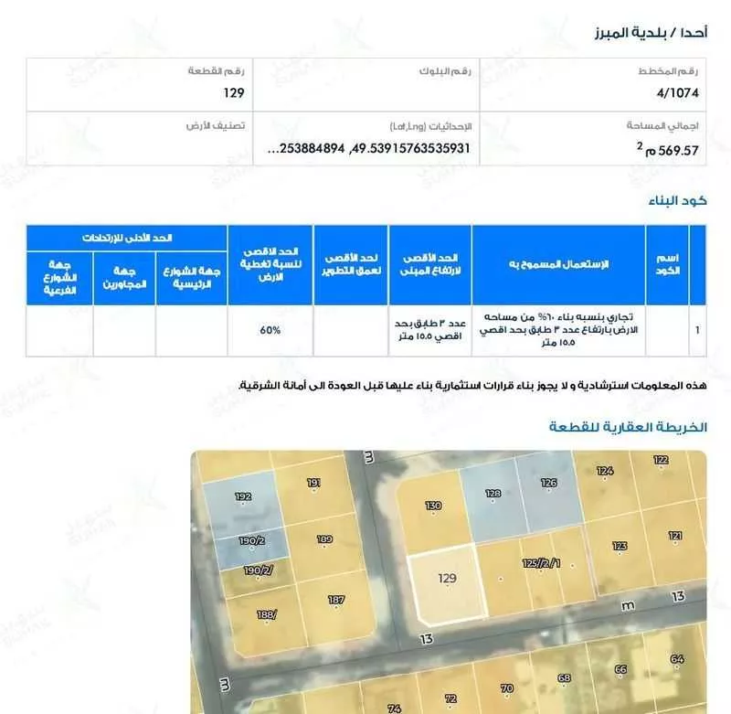 أرض للبيع في شارع ابن البصري, حي أحد1, مدينة الاحساء, المنطقة الشرقية 1 صورة