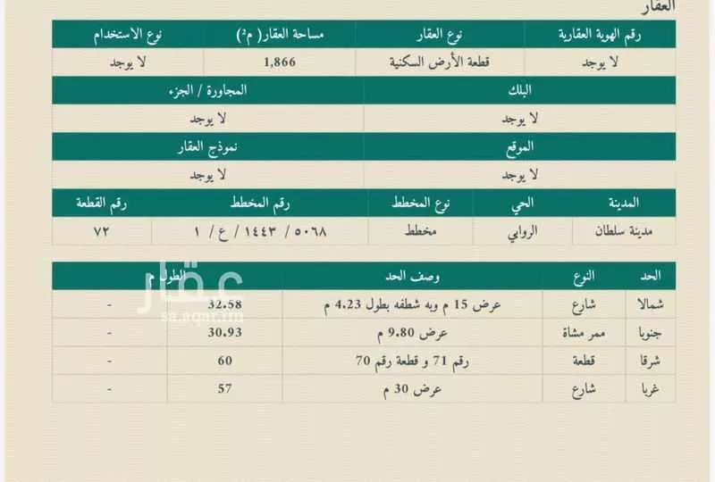 أرض للإيجار في شارع 22294479, حي الغدير, مدينة أبها, منطقة عسير 1 صورة