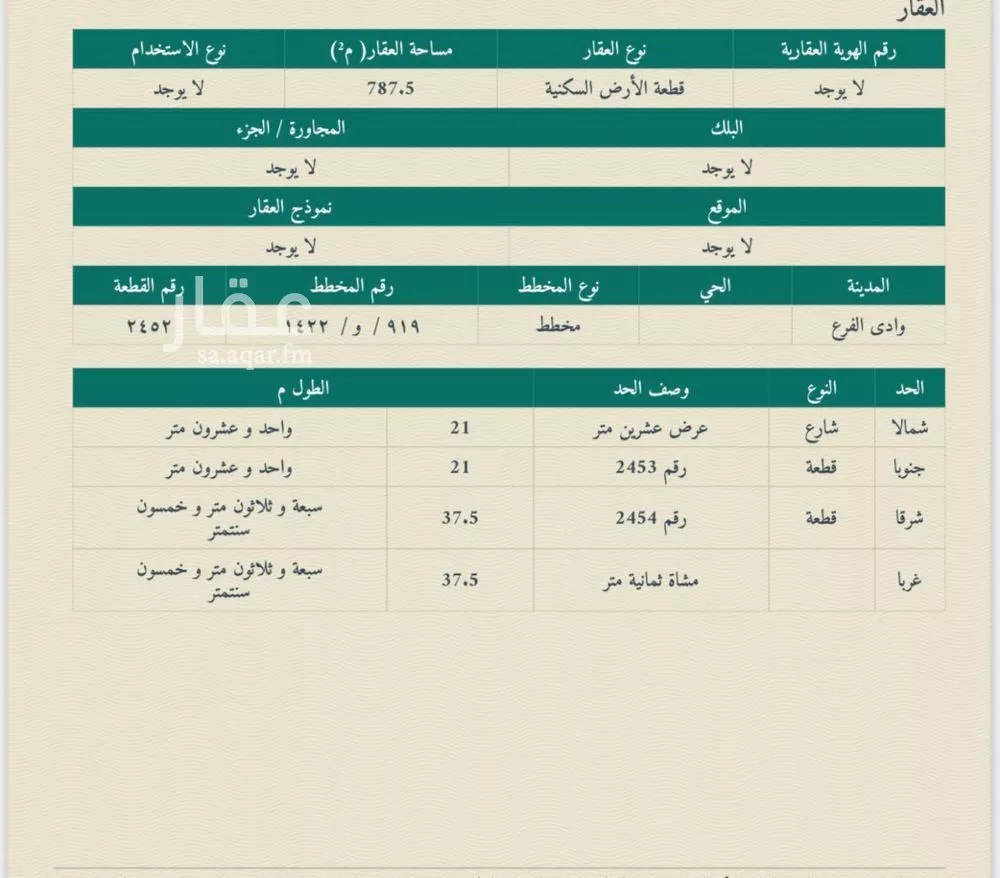 أرض للبيع في حي ملح, مدينة ملح, منطقة المدينة المنورة 1 صورة