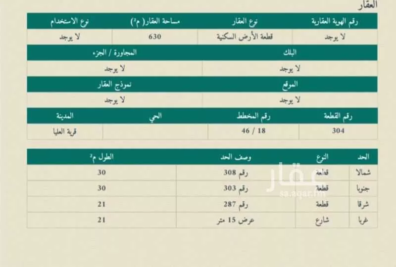 أرض للبيع في شارع المروج 6 ، حي المروج ، العاذرية ، قرية العليا 1 صورة