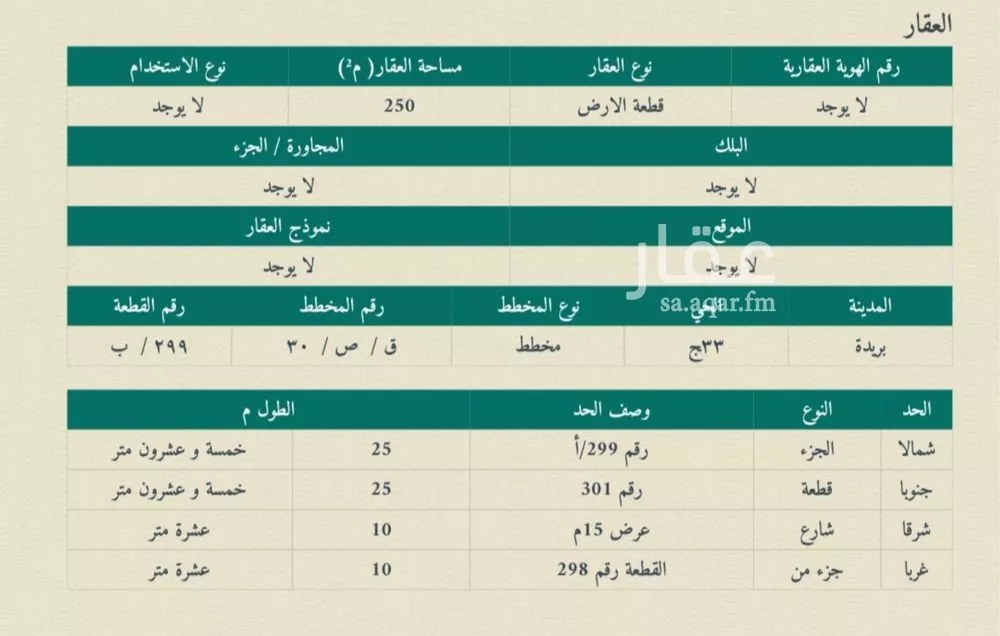 أرض للبيع في شارع اسعد بن حارثة الانصاري, حي 33ج, مدينة البصر, منطقة القصيم 1 صورة