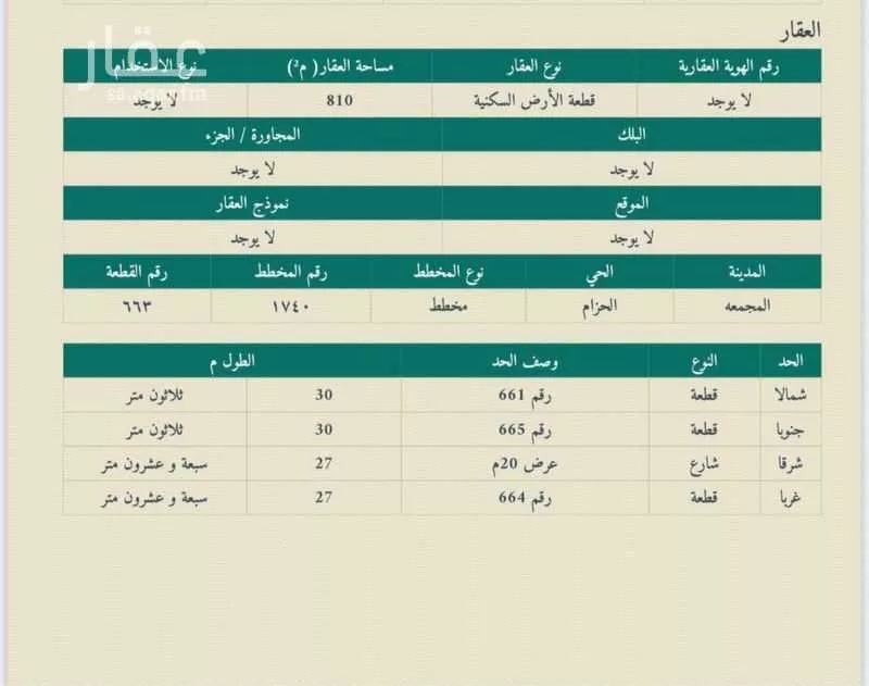 أرض للبيع في حي المستقبل, مدينة المجمعه, منطقة الرياض 1 صورة