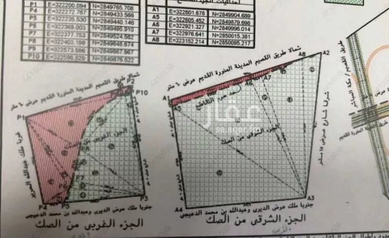 أرض للبيع في مدينة الديرية, منطقة القصيم 1 صورة