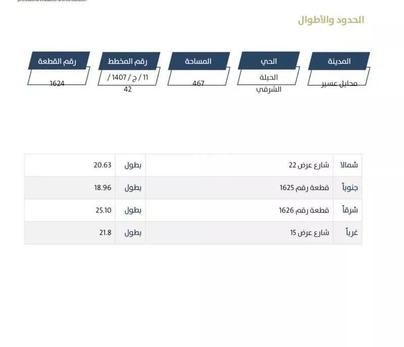 أرض للبيع في شارع عقيل ابن مالك, حي الحيلة الشرقي, مدينة محائل, منطقة عسير 1 صورة