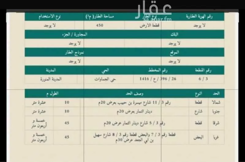 أرض للبيع في شارع محمد بن شهاب الزهري, حي الجماوات, مدينة المدينه المنوره, منطقة المدينة المنورة 1 صورة