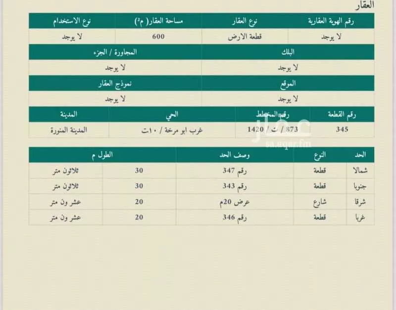 أرض للبيع في شارع مالك بن مالك الجنى, حي أبو مرخة, مدينة المدينه المنوره, منطقة المدينة المنورة 1 صورة