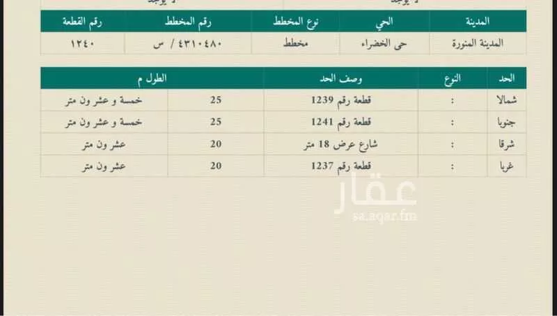أرض للبيع في شارع الخضراء 164, حي الخضراء, مدينة المدينه المنوره, منطقة المدينة المنورة 1 صورة