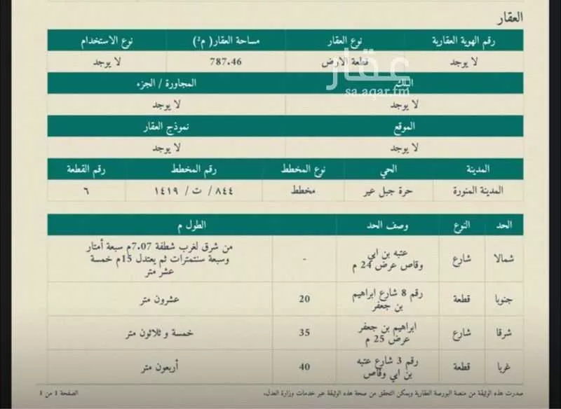 أرض للبيع في شارع عتبة ابن ابي وقاص القرشي, حي السكب, مدينة المدينة المنورة, منطقة المدينة المنورة 1 صورة