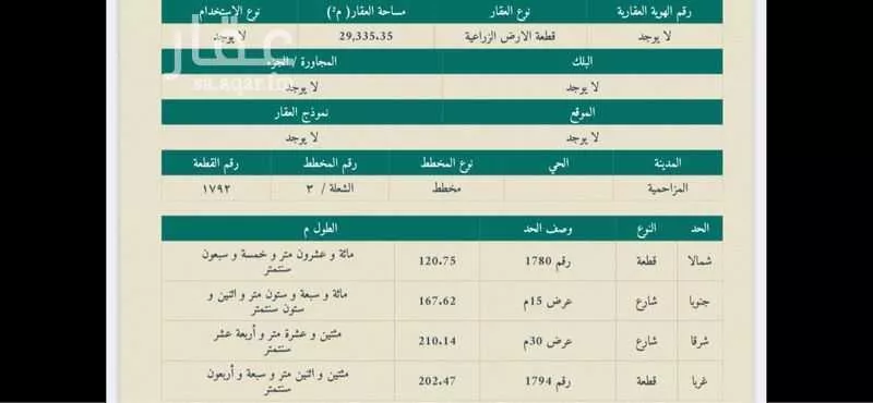 أرض للبيع في حي تجمع سكاني الحنية, مدينة تجمع سكاني الحنية, منطقة الرياض 1 صورة