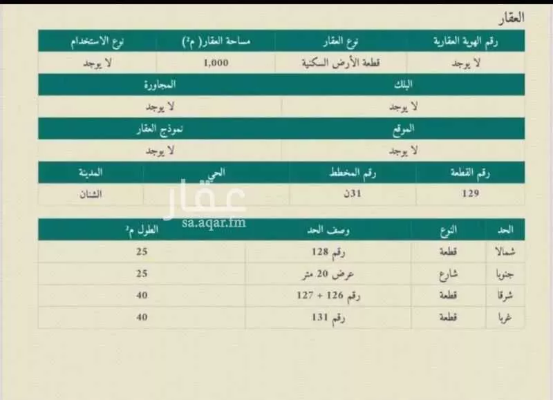 أرض للبيع في شارع السلام, حي السلام, مدينة الشنان, منطقة حائل 1 صورة