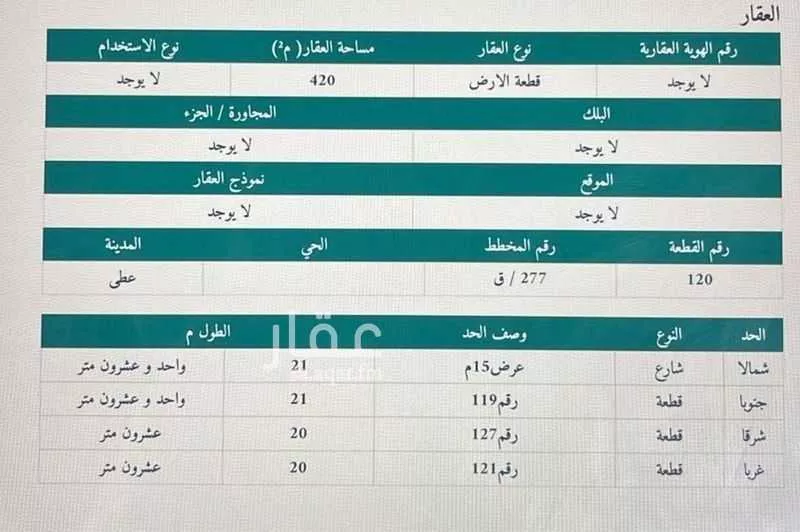 أرض للبيع في شارع شارع عرض 15, حي عطي, مدينة عطي, منطقة القصيم 1 صورة