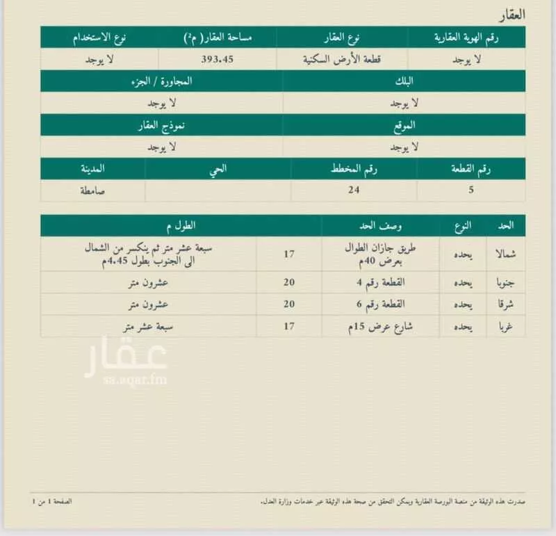 أرض للإيجار في شارع 6789650, حي البلد, مدينة صامطه, منطقة جازان 1 صورة