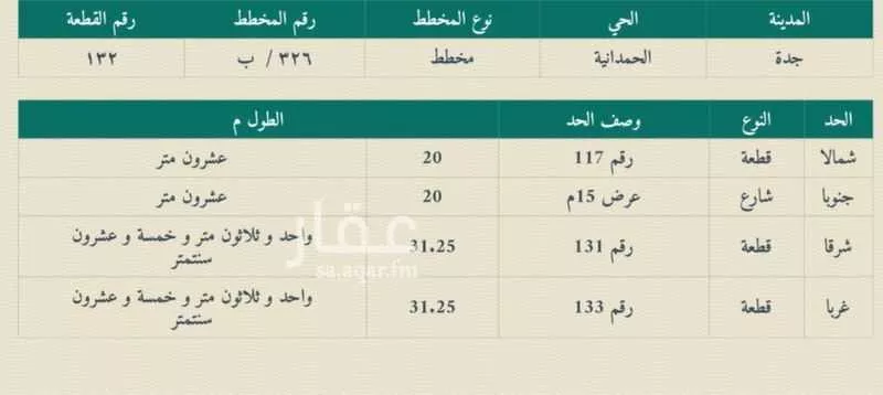 أرض للبيع في شارع جبله بن الايهم, حي الحمدانية, مدينة جدة, منطقة مكة المكرمة 1 صورة
