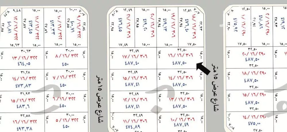 أرض للبيع في شارع لايوجد, حي العونية, مدينة عنيزة, منطقة القصيم 1 صورة