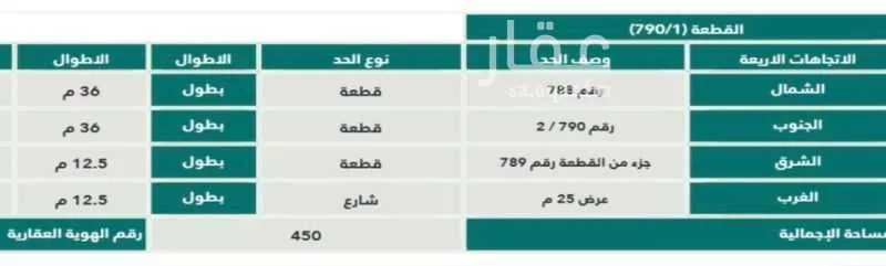 أرض للبيع في ذهبان ، جدة 1 صورة