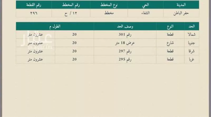 أرض للبيع في شارع الشفا 234 ، حي الشفاء ، حفر الباطن ، حفر الباطن 1 صورة