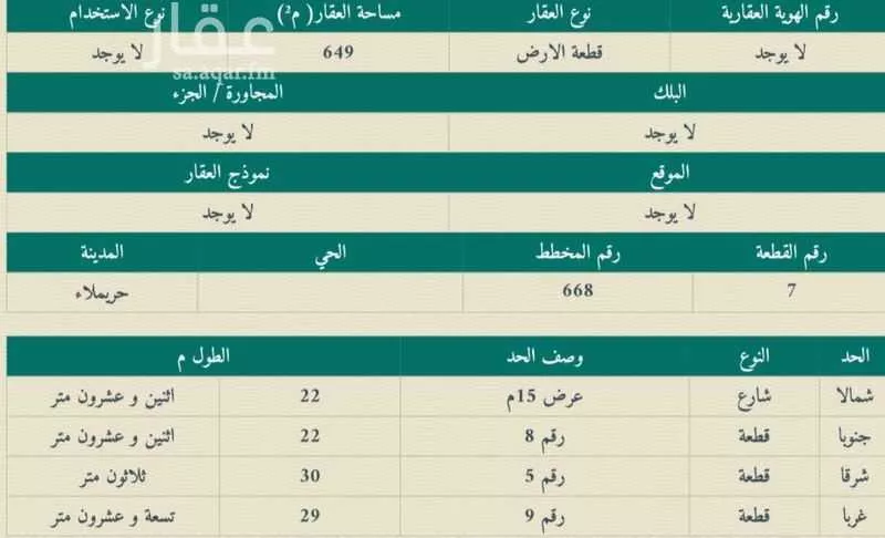 أرض للبيع في شارع 952266, حي حي ج1, مدينة حريملاء, منطقة الرياض 1 صورة