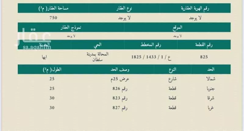 أرض للبيع في حي الزهور, مدينة ابها, منطقة عسير 1 صورة