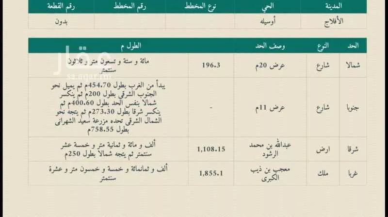 مزرعة للبيع في وسيلة ، الافلاج 1 صورة