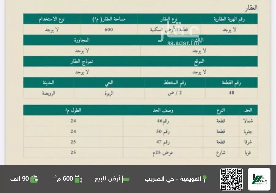 أرض للبيع في شارع سعد بن مالك بن سنان الخدري, حي النزهة, مدينة القويعية - الرويضه, منطقة الرياض 1 صورة