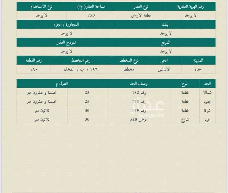 أرض للبيع في شارع الصبان, حي الأندلس, مدينة جدة, منطقة مكة المكرمة 1 صورة