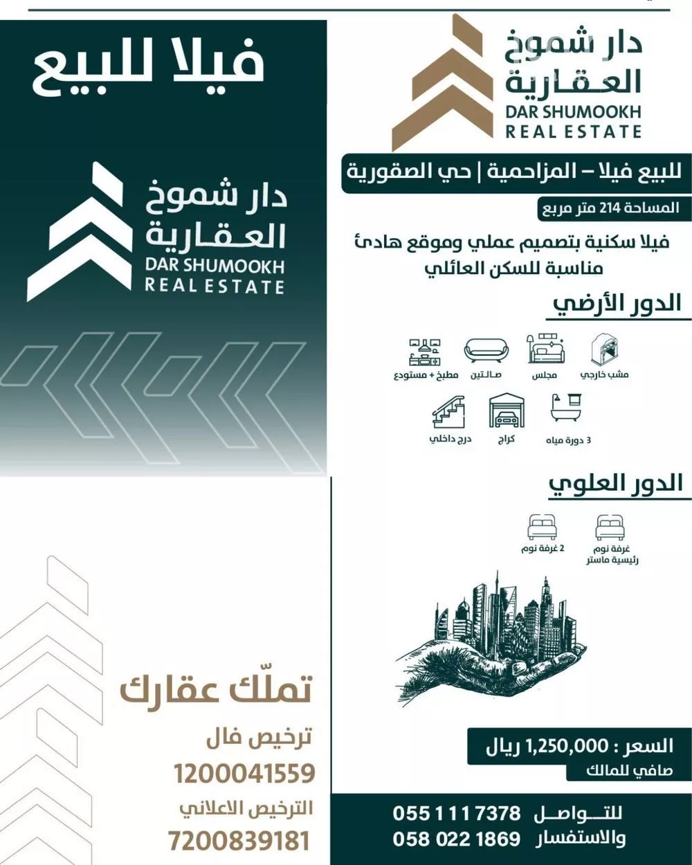 فيلا للبيع في شارع شارع سعيد بن ثابت, حي الصقورية, مدينة المزاحمية, منطقة الرياض 1 صورة