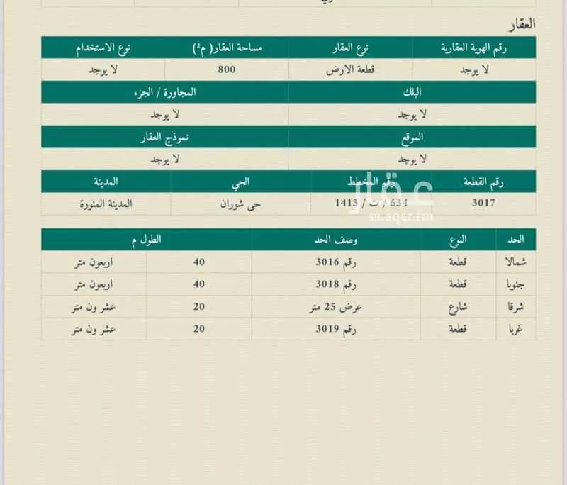 أرض للبيع في شارع مبارك ابن حسان ، حي شوران ، المدينة المنورة ، منطقة المدينة المنورة 1 صورة