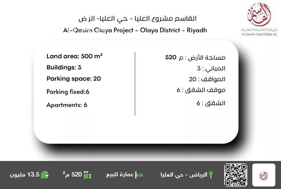 عمارة للبيع في شارع ابن القفال, حي العليا, مدينة الرياض, منطقة الرياض 1 صورة