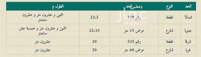 أرض للبيع في شارع 22409174, حي ضاحية الامير سلطان الشمالية, مدينة العيون, المنطقة الشرقية 1 صورة