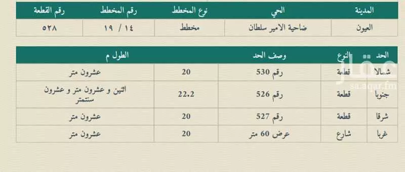 أرض للبيع في شارع 1845859, حي ضاحية الامير سلطان الشمالية, مدينة العيون, المنطقة الشرقية 1 صورة