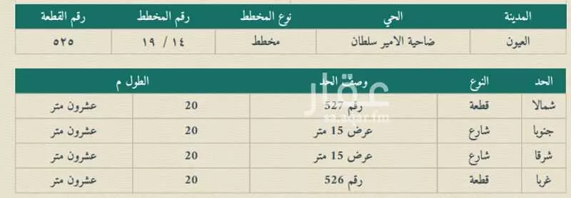 أرض للبيع في شارع 5849976, حي ضاحية الامير سلطان الشمالية, مدينة العيون, المنطقة الشرقية 1 صورة