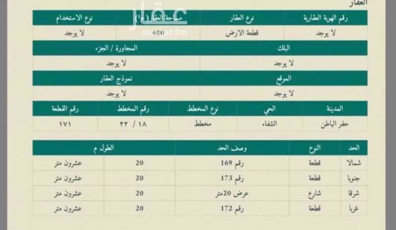 أرض للبيع في شارع الثالث 200, حي الشفاء, مدينة القيصومة, المنطقة الشرقية 1 صورة