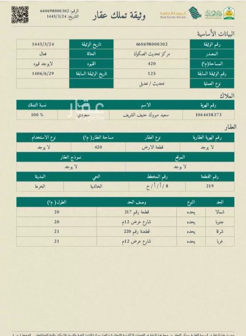 أرض للبيع في شارع الخرمه 203 ، حي الخالدية ، الخرمة ، الخرمة 1 صورة