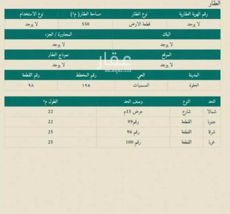 أرض للبيع في شارع غالب بن فهر, حي المسميات 2, مدينة حوطه بنى تميم, منطقة الرياض 1 صورة