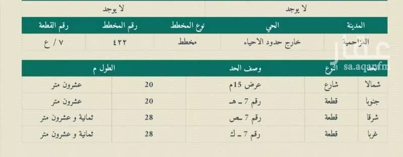 أرض للبيع في شارع المزاحميه 2501 ، المزاحمية ، ضرما 1 صورة