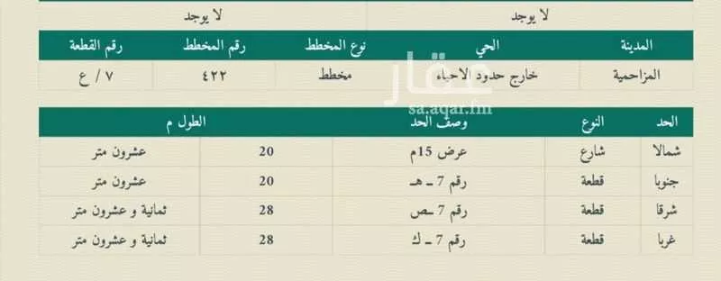 أرض للبيع في شارع المزاحميه 2501 ، المزاحمية ، ضرما 1 صورة
