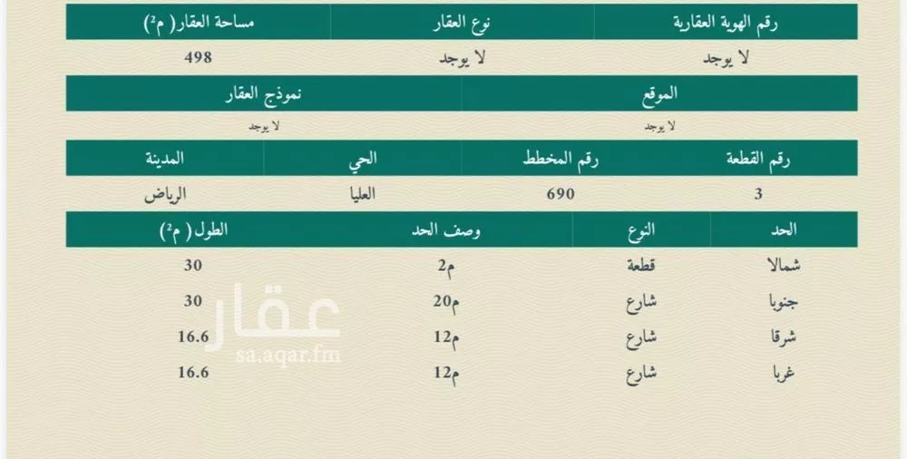 فيلا للبيع في شارع سليمان بن علي آل الشيخ, حي العليا, مدينة الرياض, منطقة الرياض 1 صورة