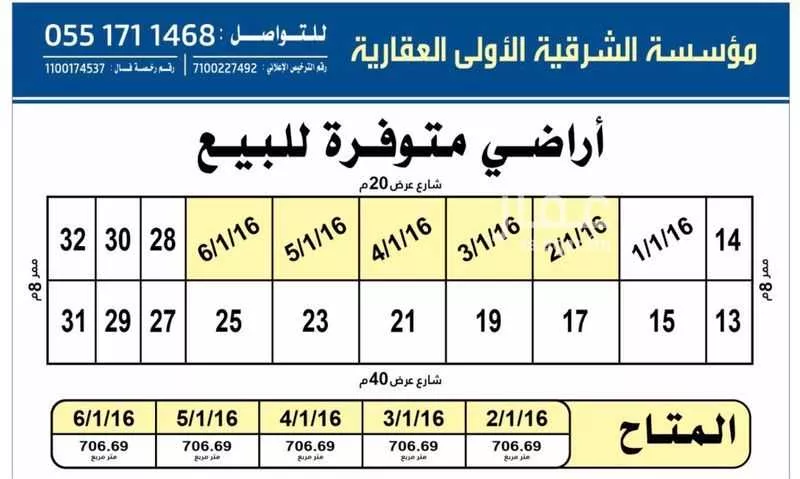 أرض للبيع في شارع نوفل بن طلحه, حي الفرسان, مدينة الدمام, المنطقة الشرقية 1 صورة