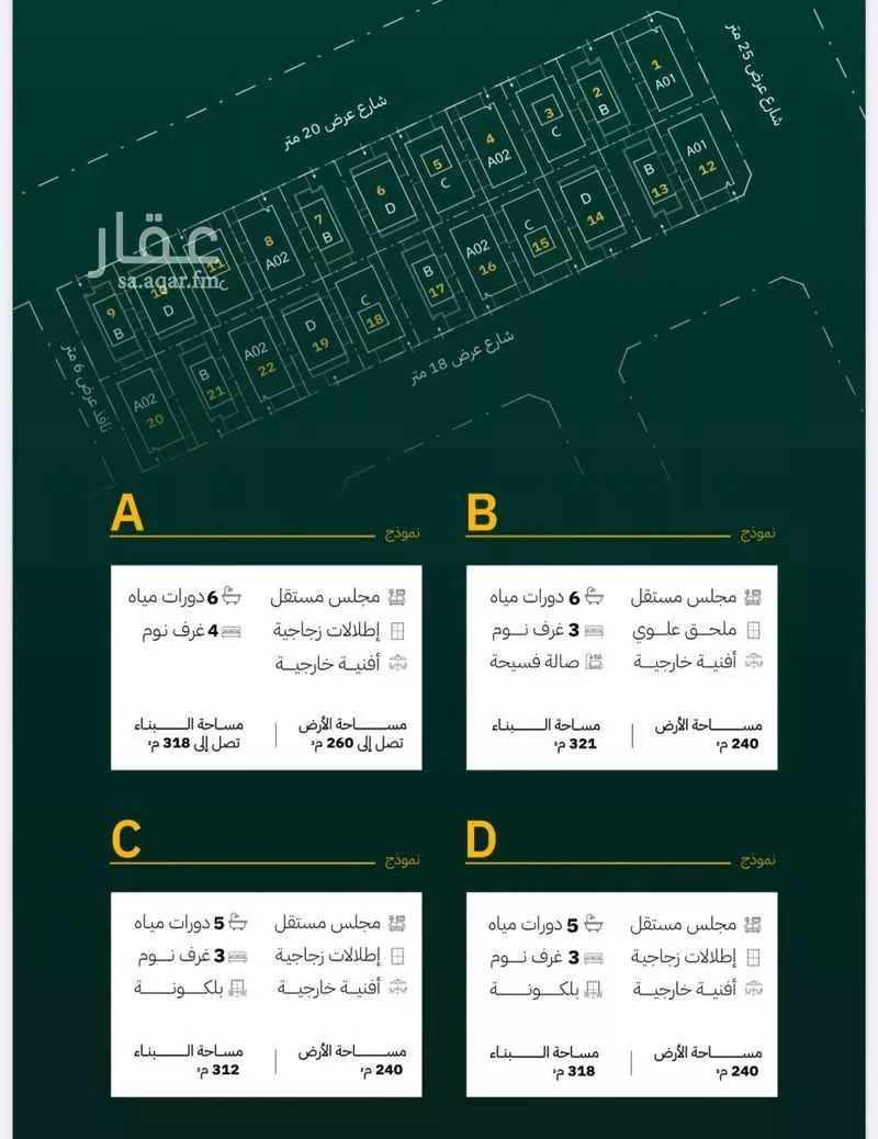 فيلا للبيع في شارع يحيى بن اسماعيل, حي الفاروق, مدينة الرياض, منطقة الرياض 1 صورة