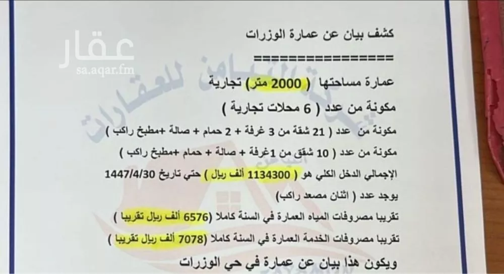عمارة للبيع في شارع ابن المهنا ، حي السليمانية ، الرياض ، منطقة الرياض 1 صورة