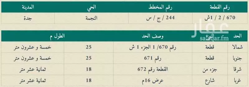 أرض للبيع في شارع 19670669, حي النجمة, مدينة جدة, منطقة مكة المكرمة 1 صورة