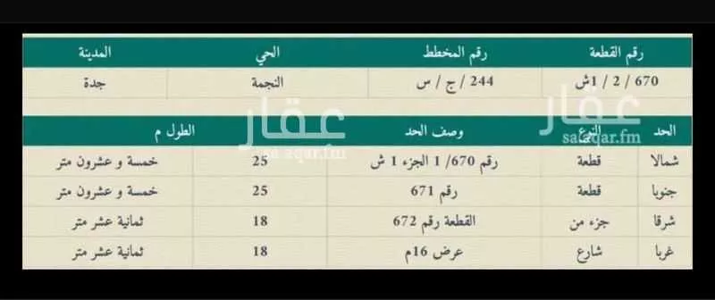 أرض للبيع في شارع 2679621, حي النجمة, مدينة جدة, منطقة مكة المكرمة 1 صورة