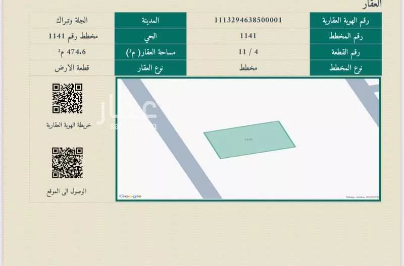أرض للبيع في حي مخطط رقم 1141, مدينة الجله, منطقة الرياض 1 صورة