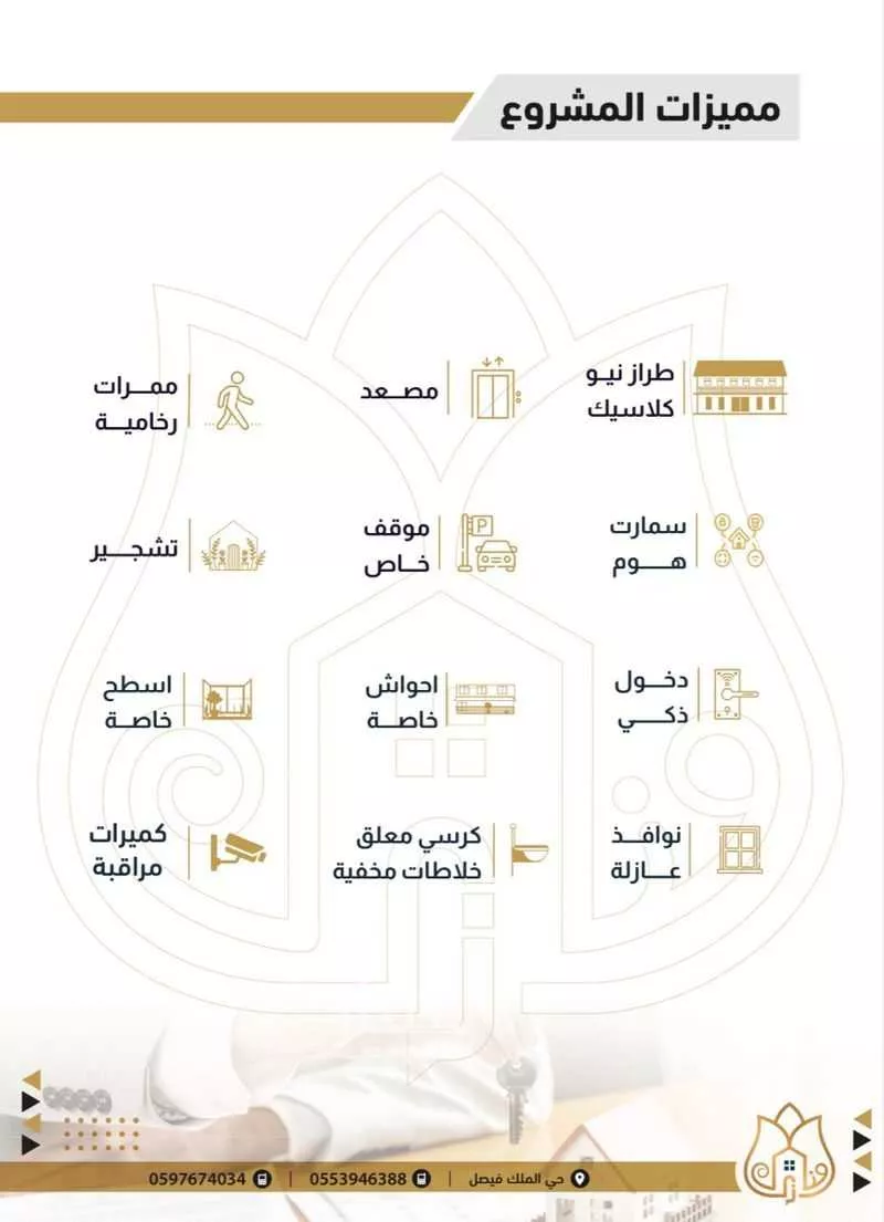 شقة للبيع في شارع فيروز العبدالعزيز, حي الملك فيصل, مدينة الرياض, منطقة الرياض 1 صورة