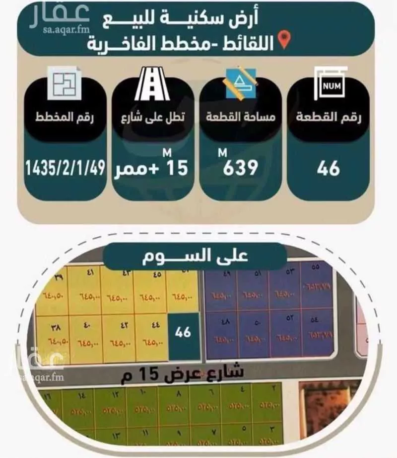 أرض للبيع في شارع 16664980, حي الشروق, مدينة سكاكا, منطقة الجوف 1 صورة
